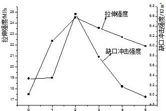 pg电子游戏试玩(中国)官方网站